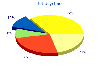 order tetracycline 500 mg with amex