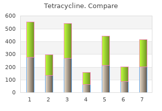 cheap 250 mg tetracycline with amex