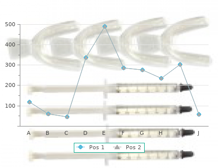 discount nootropil 800 mg without a prescription