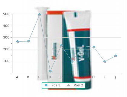 nootropil 800 mg overnight delivery