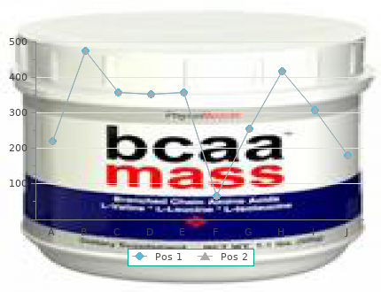 quibron-t 400mg low cost