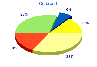 order quibron-t 400mg mastercard