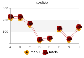 buy avalide 162.5mg with mastercard