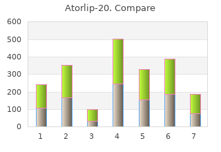 cheap atorlip-20 20 mg otc