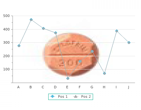 100 mg topamax free shipping