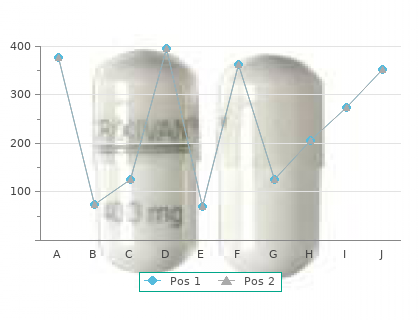 purchase topamax 100 mg amex
