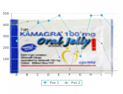 buy cheap rumalaya gel 30 gr line