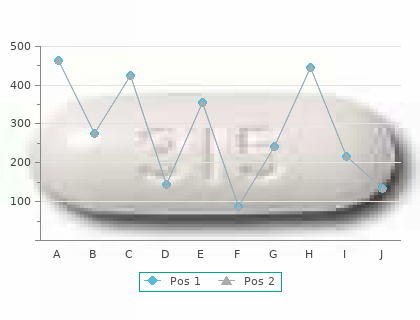 buy discount precose 25 mg