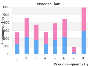discount precose 25mg overnight delivery
