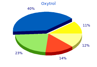 purchase oxytrol 2.5mg on line