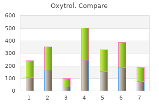 buy discount oxytrol 2.5 mg line