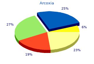 generic arcoxia 90 mg with visa