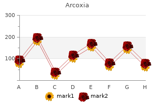 generic 90mg arcoxia fast delivery