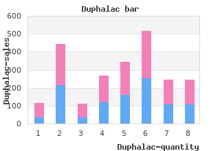 proven 100 ml duphalac