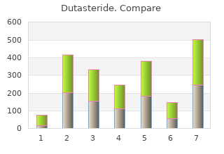 cheap dutasteride 0.5mg mastercard