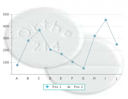 order indocin 50mg line