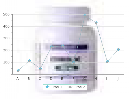 order indocin 25 mg on line