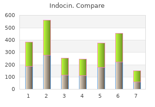 generic indocin 50 mg with visa