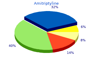 best amitriptyline 75 mg