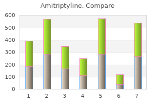 buy amitriptyline 75 mg low price