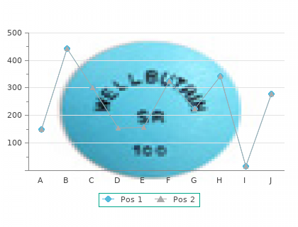 buy 30 mg procardia fast delivery