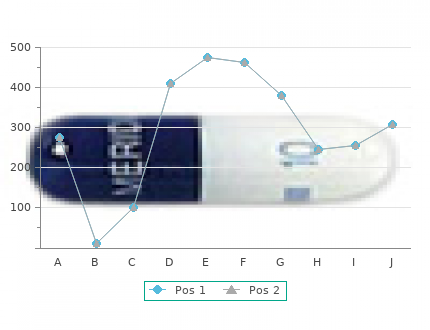 purchase bimat 3ml overnight delivery