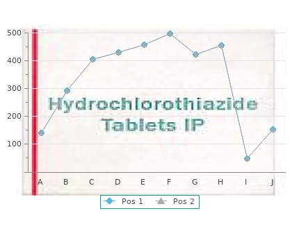 safe 50 mg naltrexone