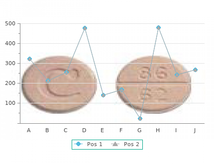 purchase pristiq 50mg overnight delivery