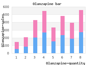 purchase olanzapine 7.5mg on-line