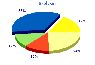 discount skelaxin 400mg otc