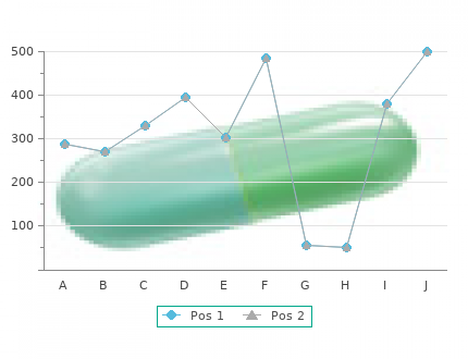 effective 17.5 mg lisinopril