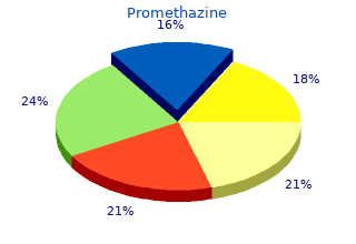buy promethazine 25mg without prescription
