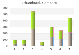 generic 800 mg ethambutol with visa