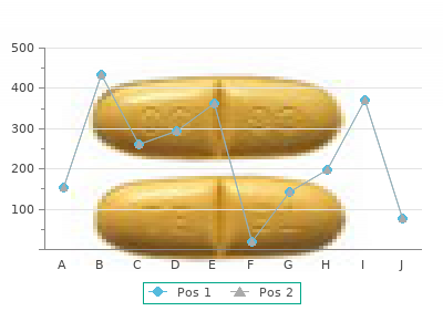 buy norfloxacin 400 mg fast delivery