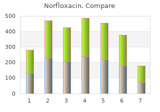 buy cheap norfloxacin 400 mg