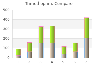 480 mg trimethoprim fast delivery