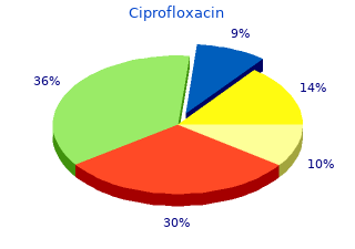 order ciprofloxacin 750 mg with mastercard