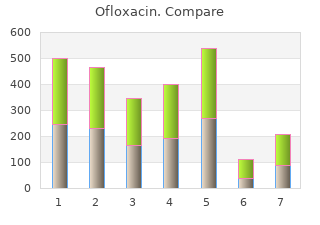cheap 400mg ofloxacin visa