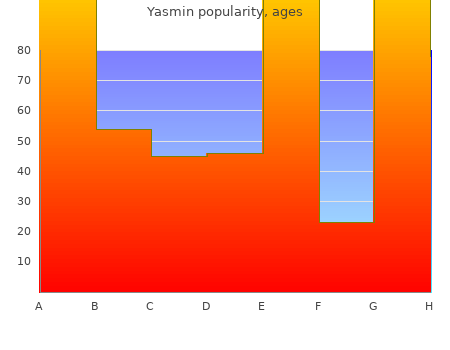 buy cheap yasmin 3.03mg online