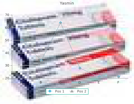 discount yasmin 3.03 mg mastercard