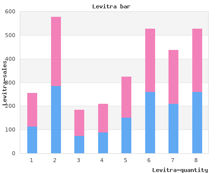 generic levitra 10 mg with amex