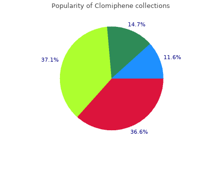 clomiphene 50mg for sale