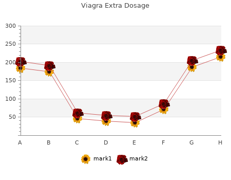 buy viagra extra dosage 150 mg free shipping