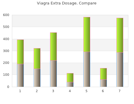 130mg viagra extra dosage amex