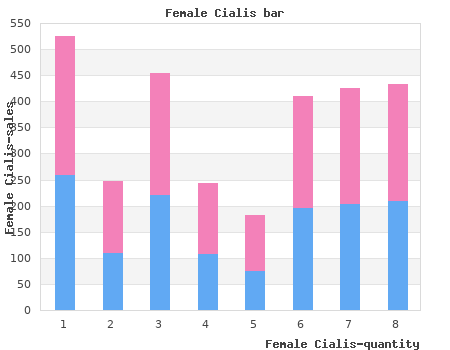 generic female cialis 20mg free shipping