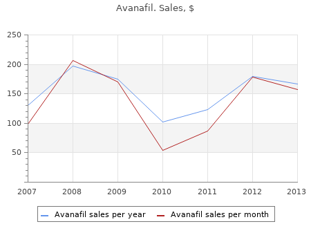 discount avanafil 200mg with amex