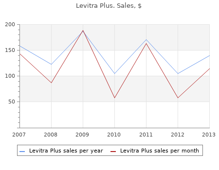 order 400mg levitra plus with mastercard