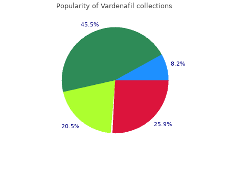 order vardenafil 20 mg otc