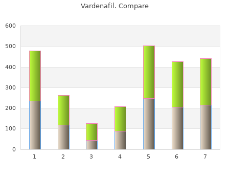 generic vardenafil 20 mg fast delivery