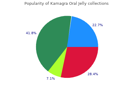 best kamagra oral jelly 100mg